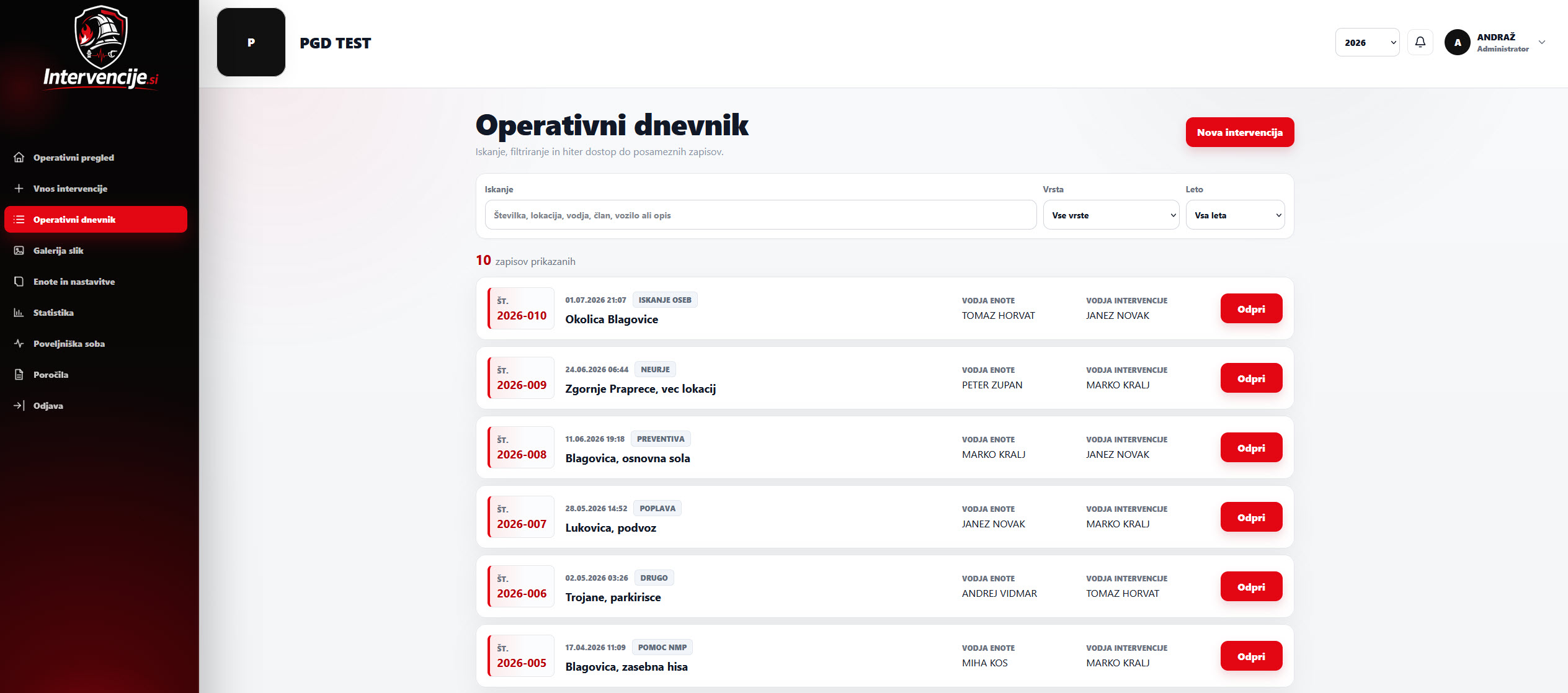 Operativni dnevnik